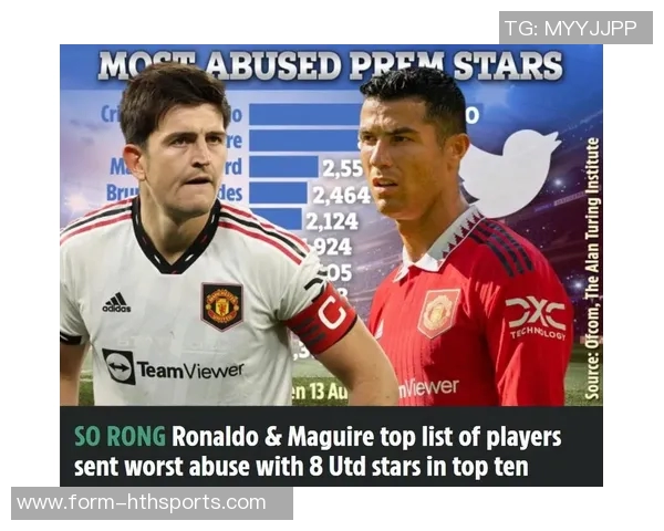 曼联加强社交媒体管理措施防止员工发布未授权内容 曼联加强社交媒体管理措施防止员工发布未授权内容