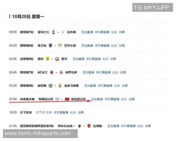 世青赛摩洛哥队小组赛力压西班牙巴西晋级墨西哥队以一球小胜晋级决赛阶段 世青赛摩洛哥队小组赛力压西班牙巴西晋级墨西哥队以一球小胜晋级决赛阶段